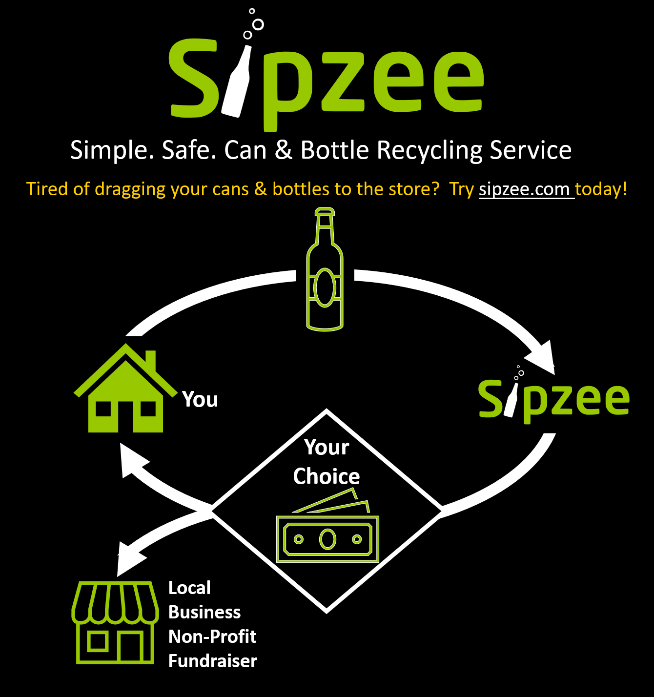 sipzee 1